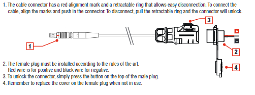 Waterproof cable .png